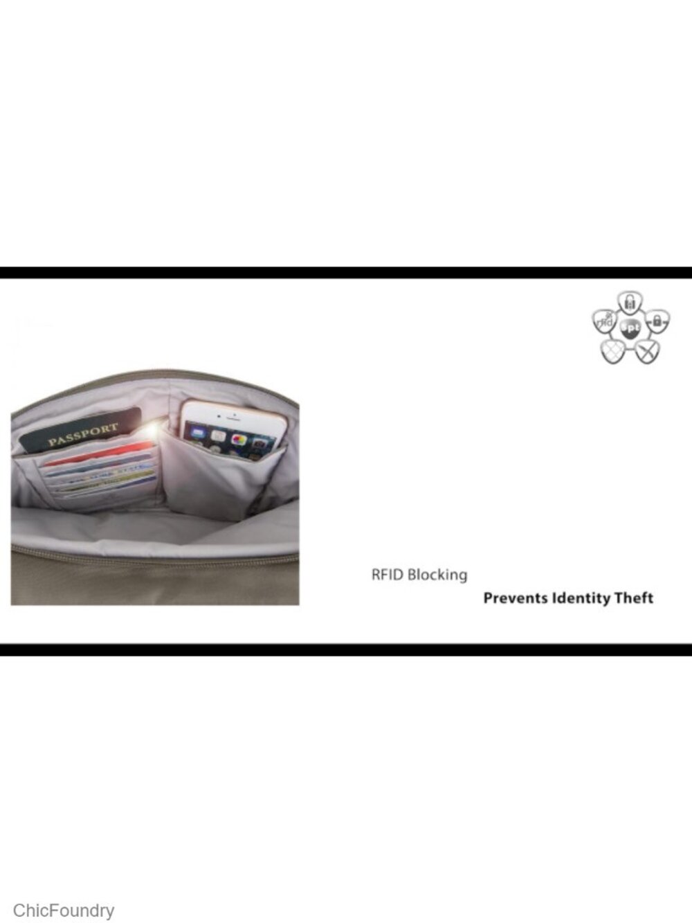 Anti-Theft Crossbody Bag with RFID Blocking, Slash-Resistant, Adjustable Strap, - Picture 6 of 6